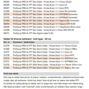 ProEquip PRO-2x PTT Box - Nexus F (5 pole dual-comm), 2x H6 connector