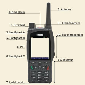 Brukerveiledning Sepura distrikt 12 Finnmark