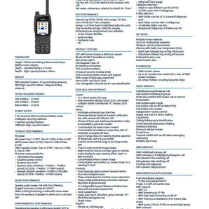 Datasheet Sepura SC20