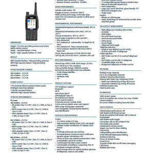 Datasheet Sepura SC21
