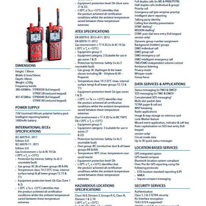 Datasheet Sepura STP8X