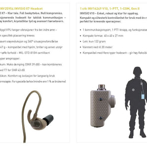 Faktaark INVISIO fireteamkit